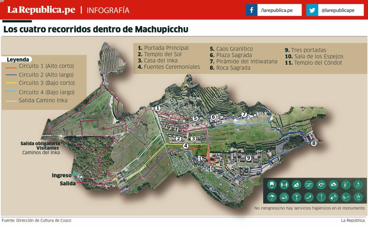 Circuiti Machu picchu